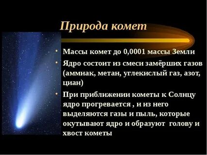 Сообщение о телах солнечной системы