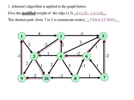 Path count