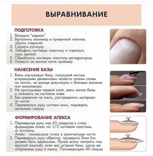 Можно ли укрепить ногти базой
