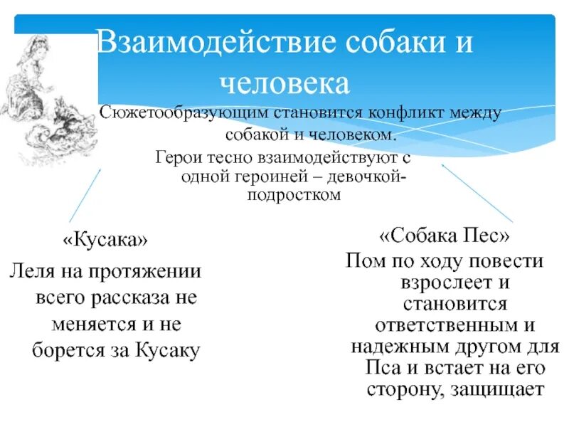 Какой конфликт является сюжетообразующим