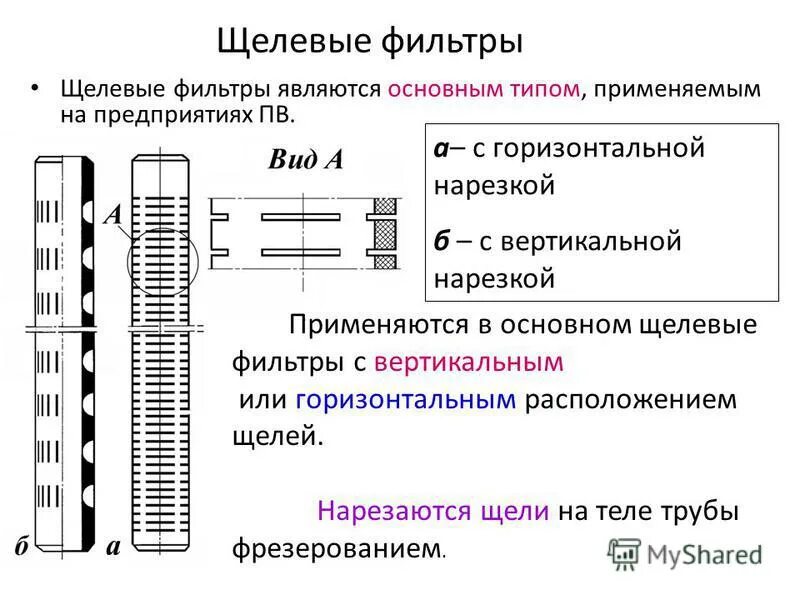 Результатом фильтрации является. Результатом фильтрации является. Фильтрование как процесс. Как отменить результаты фильтрации. Результатом фильтрации является.