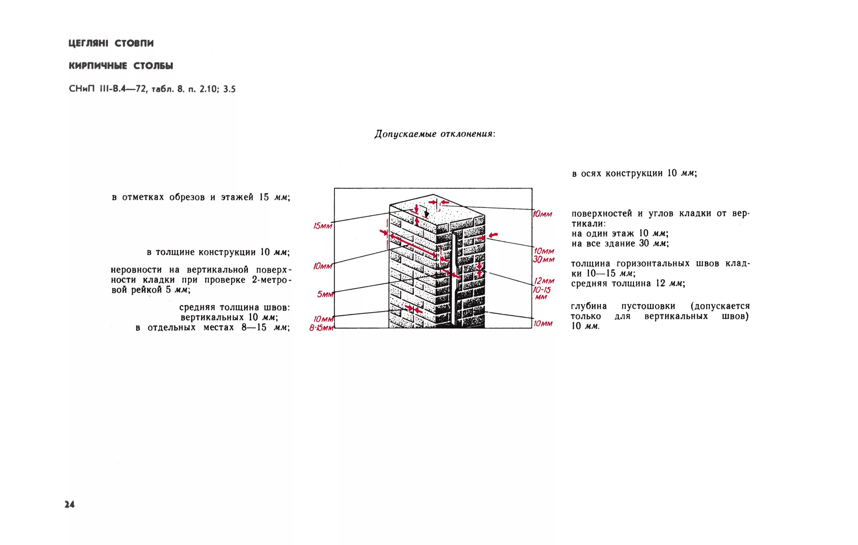Толщина шва кирпичной кладки. Стык кирпичей вертикальный шов. Толщина вертикальных швов в кирпичной кладке. Толщина вертикальных и горизонтальных швов кирпичной кладки. Толщина вертикальных швов кладки.