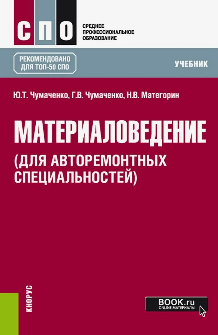 Основы исследовательской деятельности. Учебники для спо 2016. Учебники для спо 2016. Книги по экономике. Экономическая теория книга.