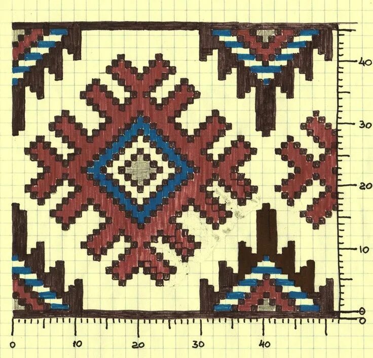 Жаккард крючком техника. Колумбийская мочила орнамент. Жаккард интарсия схемы этно. Этнические узоры для вышивки. Этнические орнаменты для вышивки крестом.