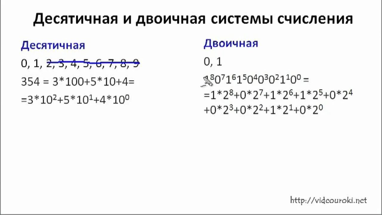 Задания егэ информатика системы счисления. 14 16 в десятичной системе. перевести из фибоначчиевой системы в десятичную. 1101010 из двоичной в десятичную. 14 в фибоначчиевой системе счисления.