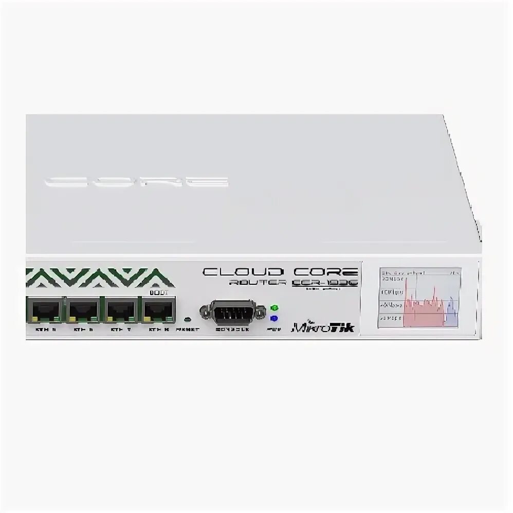 Mikrotik ccr1036 8g 2s. Mikrotik ccr1036-8g-2s+em. mikrotik ccr1036. ccr1036-8g-2s+em. mikrotik ccr1036-8g-2s схема подключения.