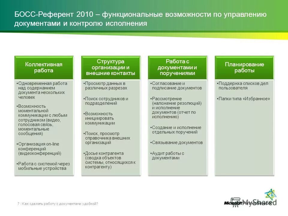 Женщина администратор. Секретарь-референт обязанности. Система босс референт. Секретарь делопроизводитель. Бухгалтер.