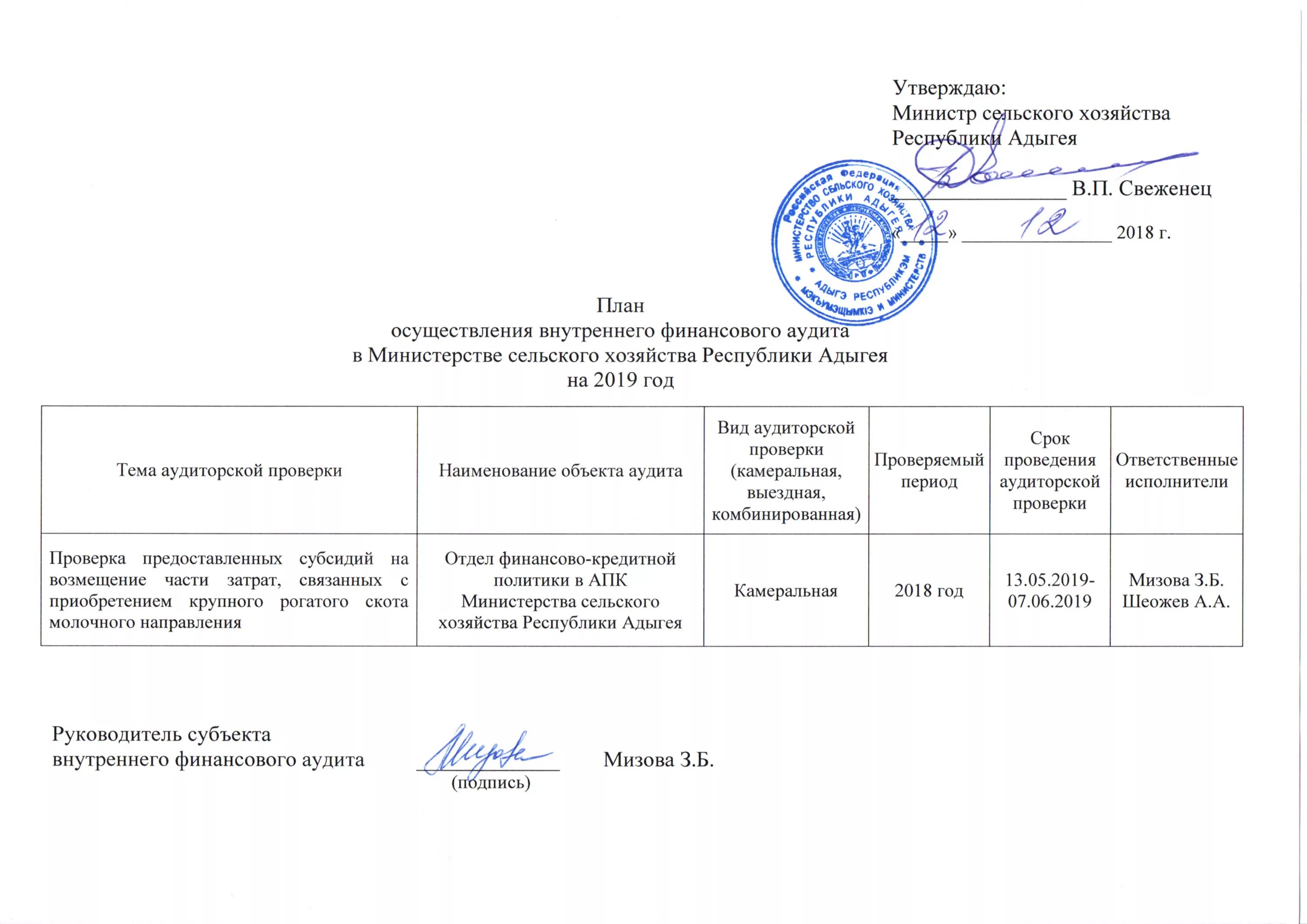 Администрация Идринского района - Внутренний финансовый контроль