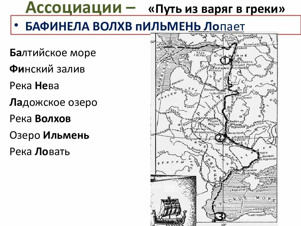 Из варяг в греки товары. Путь из Варяг в греки на карте. Торговый путь из Варяг в греки карта ЕГЭ. Путь из Варяг в греки реки для ЕГЭ. Из Варяг в греки маршрут с севера на Юг.