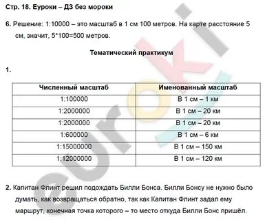 География 6 класс темы уроков