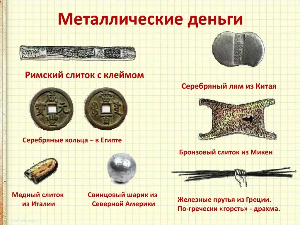 Самый древний металл. Древние металлические деньги. Первые деньги в виде слитков. Первые металлические деньги. Металлическая форма денег.