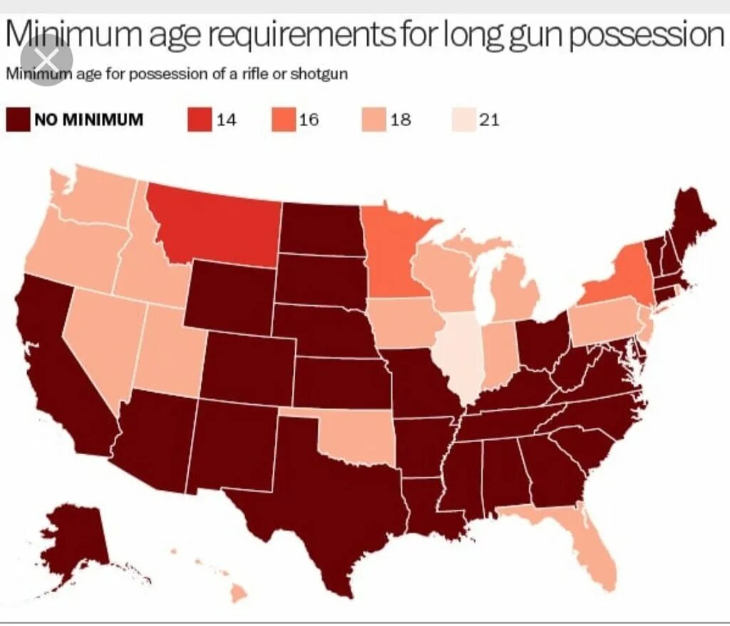 Население сша по штатам таблица. Штаты с самыми низкими налогами в сша. Штаты сша булли. Губернатор штата сша полномочия. Подоходный налог в штатах сша.