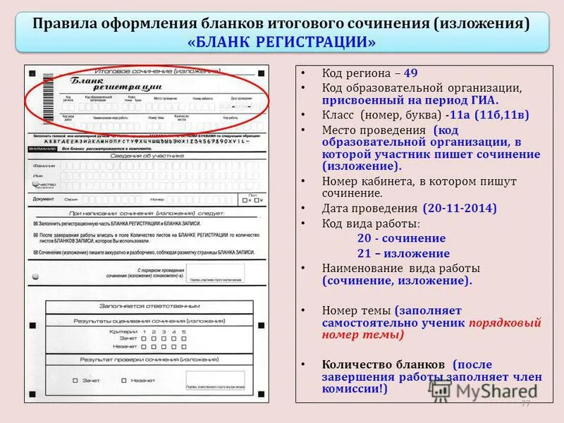 Код образования. Код образовательного учреждения. Код общеобразовательной организации. Итоговое сочинение 11 код работы. Код сочинения в 11 классе.