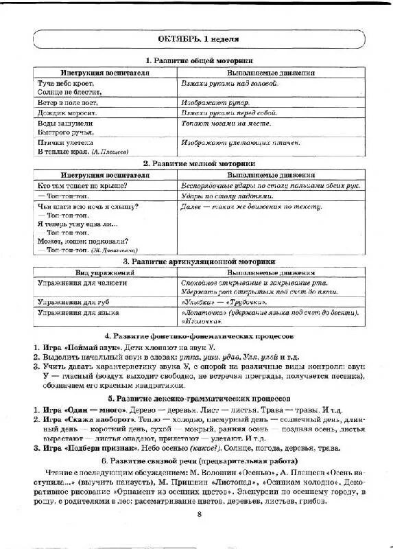 Взаимосвязь работы логопеда и воспитателя. Журнал взаимосвязи логопеда и родителей. лист взаимодействия логопеда и воспитателя. журнал взаимосвязи логопеда и воспитателя. тетрадь взаимосвязи логопеда и воспитателя.
