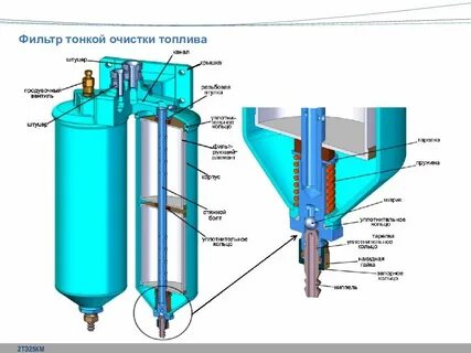 Тепловоз фильтры