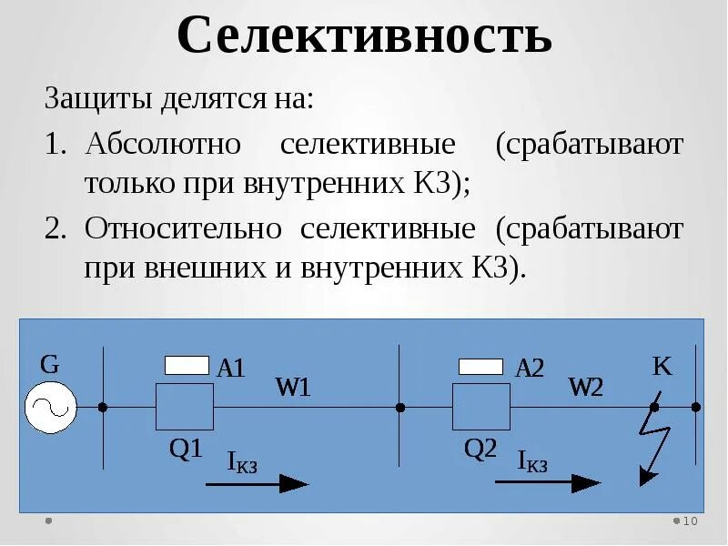 Селективность релейной защиты. Виды селективности релейной защиты. Абсолютная и Относительная селективность релейной защиты. Абсолютная селективность релейной. Защиты с абсолютной селективностью.