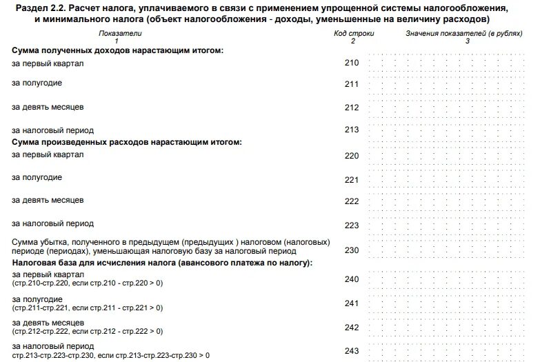 Минимальный налог авансовые платежи. В связи с применением упрощенной системы налогообложения. Сумма исчисленного налога в декларации по УСН. Расчет дохода по декларации упрощенная система налогообложения. Налоговый расчет авансового платежа это.