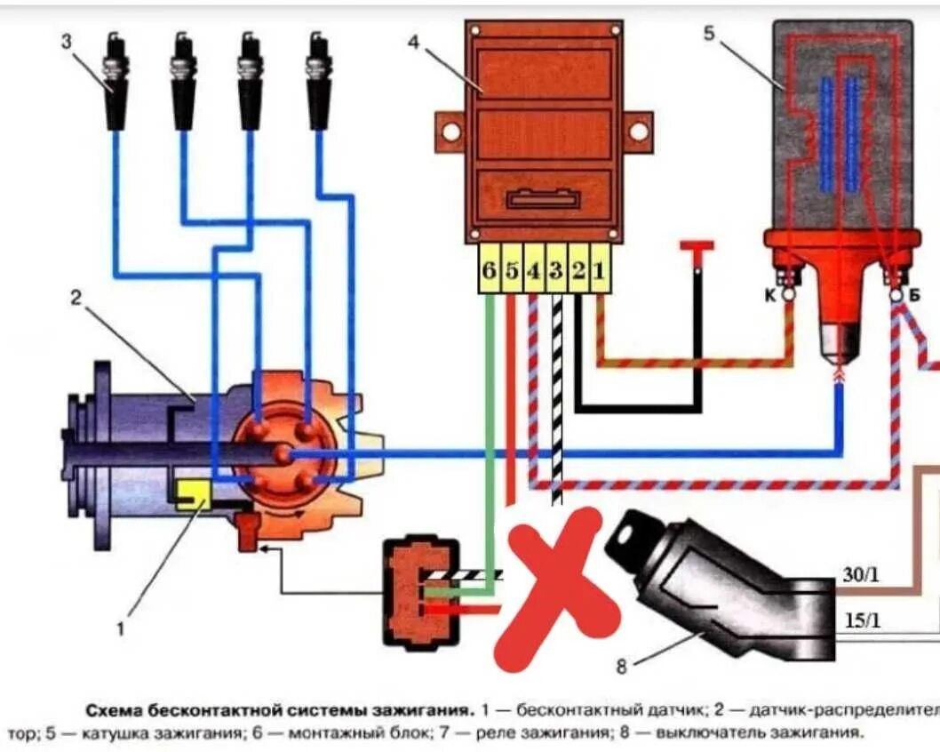 Бесконтактное зажигание ВАЗ 2108. Коммутатор катушки ВАЗ 2106. Катушка зажигания ВАЗ 2108 БСЗ. Система зажигания 2109 карбюратор.