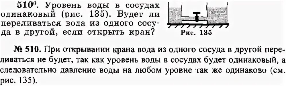 Уровень жидкости в сосудах одинаковый