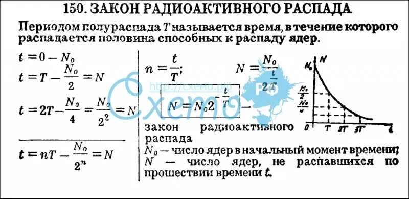 Период полураспада физика 9 класс. Физика 11 класс закон радиоактивного распада период полураспада. Радиоактивность формула полураспада. Активность радиоактивного распада выражается формулой. Основной закон радиоактивного распада выражается формулой.