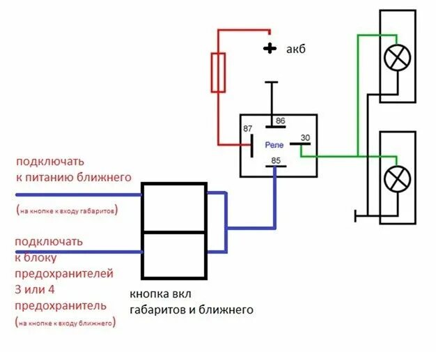 Схема подключения птф через реле. Схема подключения реле противотуманных фар. схема подключения противотуманок через реле на ваз 2121. схема подключения противотуманных фар нива 21214. схема подключения противотуманки через реле.