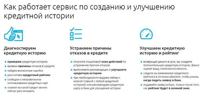 Как проверить кредитную историю другого человека. Как улучшить кредитную историю. восстановление кредитной истории. улучшение кредитной истории в банке. займы на улучшение кредитной истории.