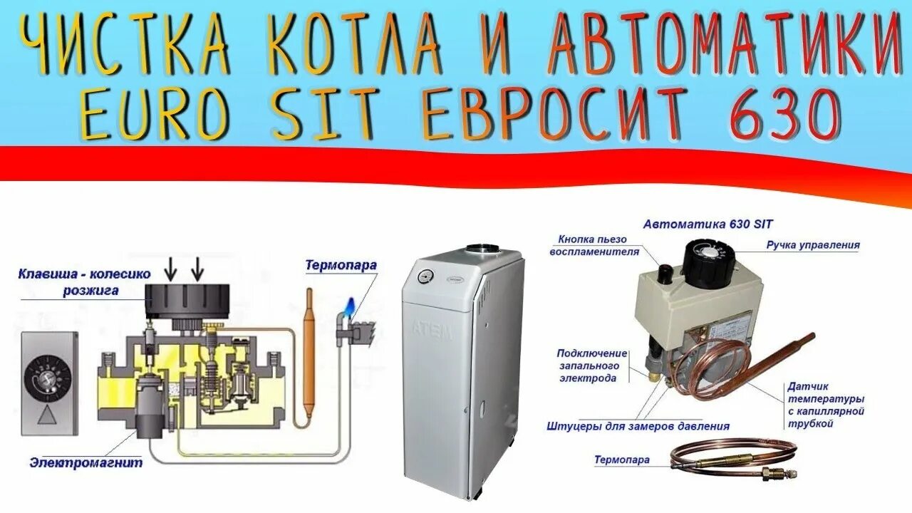 Газовый клапан "Eurosit" 630. Евросит 630 газовая автоматика. Автоматика на газовый котел сит 630. Газовый клапан Eurosit 630 принцип. Автоматики eurosit