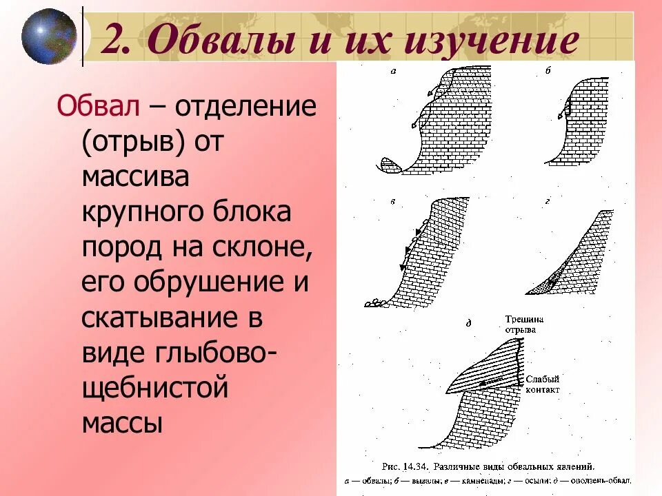 Виды обвалов. Виды обвалов. Особенности обвала. Обвал конспект. Факторы формирования обвалов:.