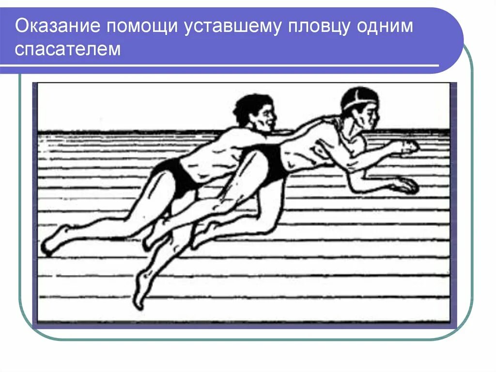 Терпящие бедствие на воде. Оказание помощи терпящим на воде. Способы оказания помощи терпящим бедствие на воде. Прием оказания помощи, терпящим бедствие на воде.. Как оказать помощь терпящим бедствие на воде.