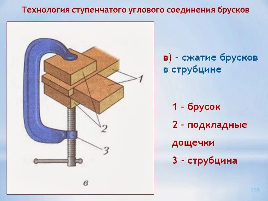 Ступенчатое соединение. Технология ступенчатого углового соединения брусков. Технология соединения брусков из древесины. Ступенчатое угловое соединение брусков. Соединение брусков из древесины 6 класс.