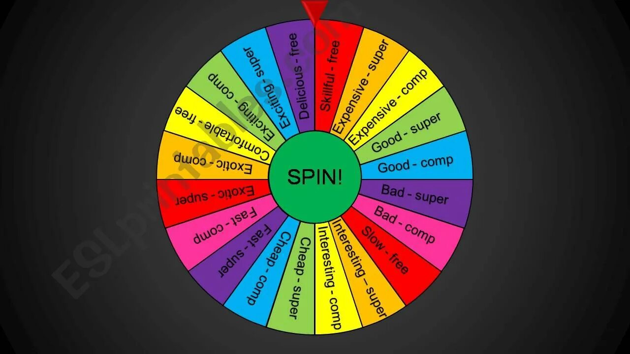 Spinning слова. Spin the Wheel. Spinning Wheel. Spin Wheel ДАРКРП. Spinning Wheel POWERPOINT.