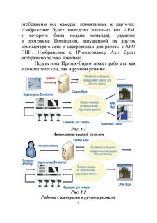 Арм сценарии