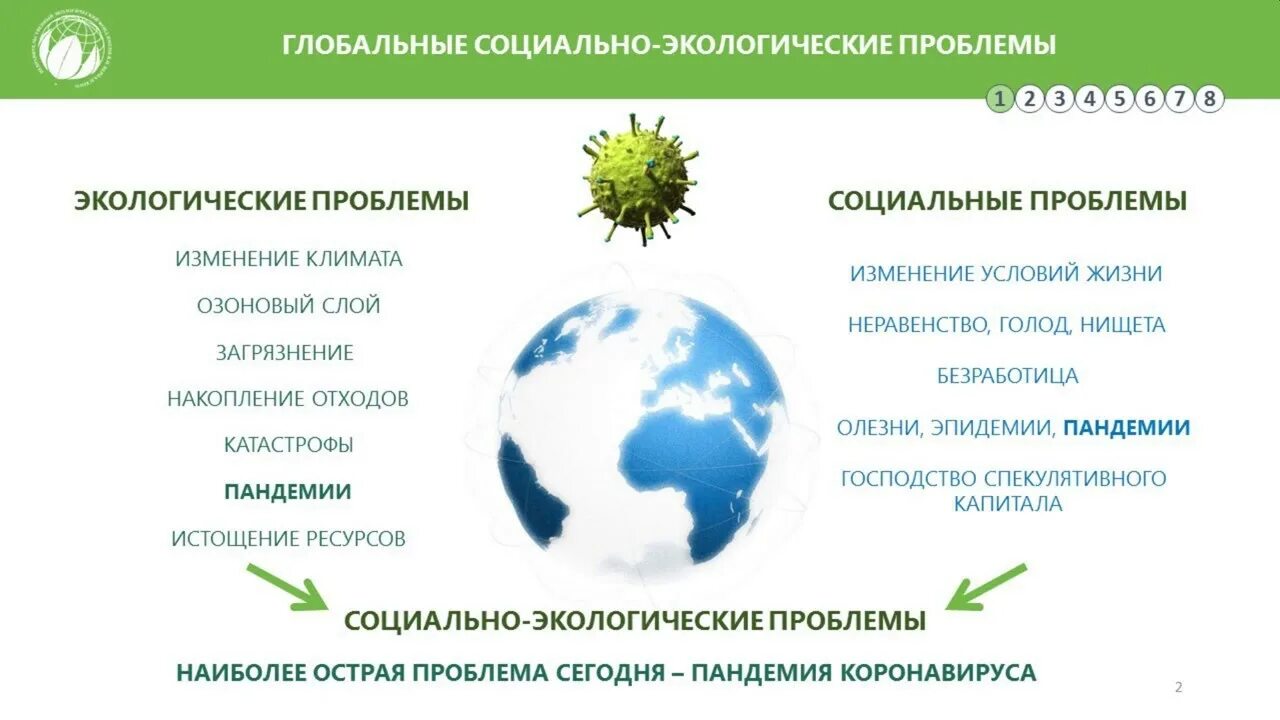 Глобальные социальные изменения