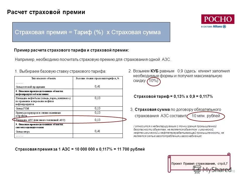 Штрафы за несвоевременную сдачу расчета по страховым взносам. Срок предоставления страховых взносов. Срок представления расчета по страховым. Срок сдачи отчет по страховым взносам. Администрирование страховых взносов пфр что это.