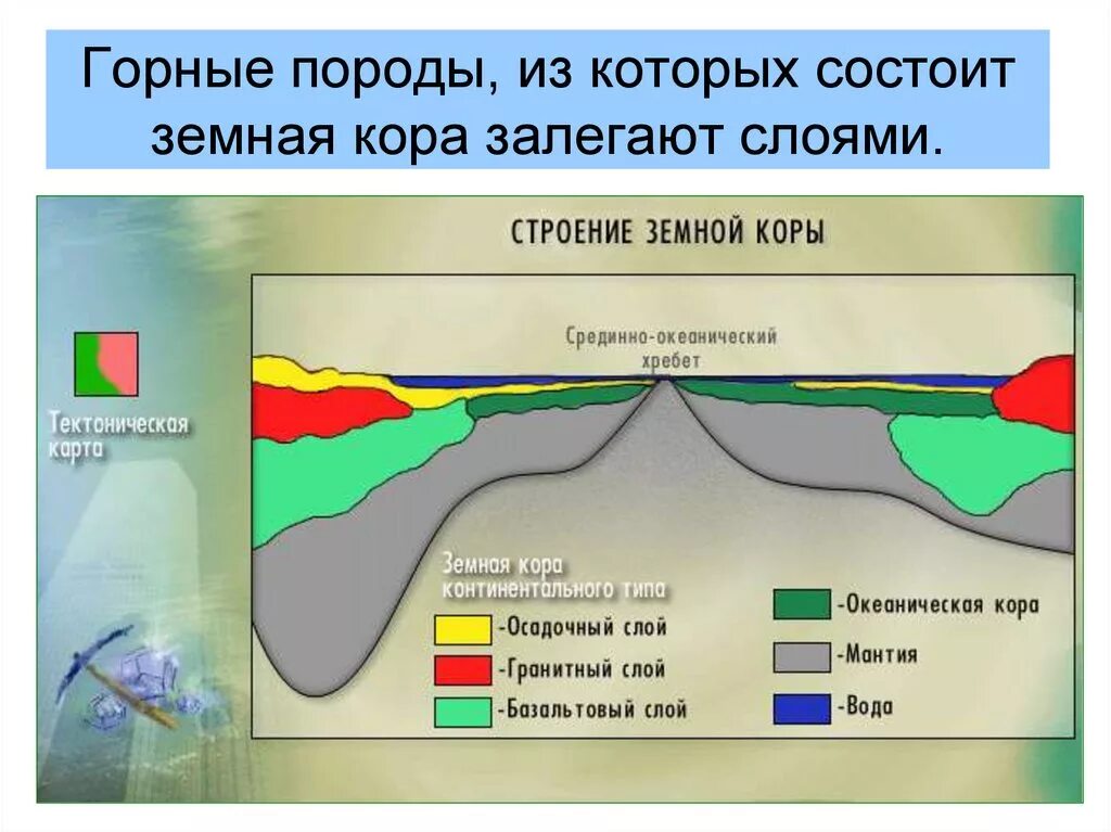 Горные породы образуют земную кору