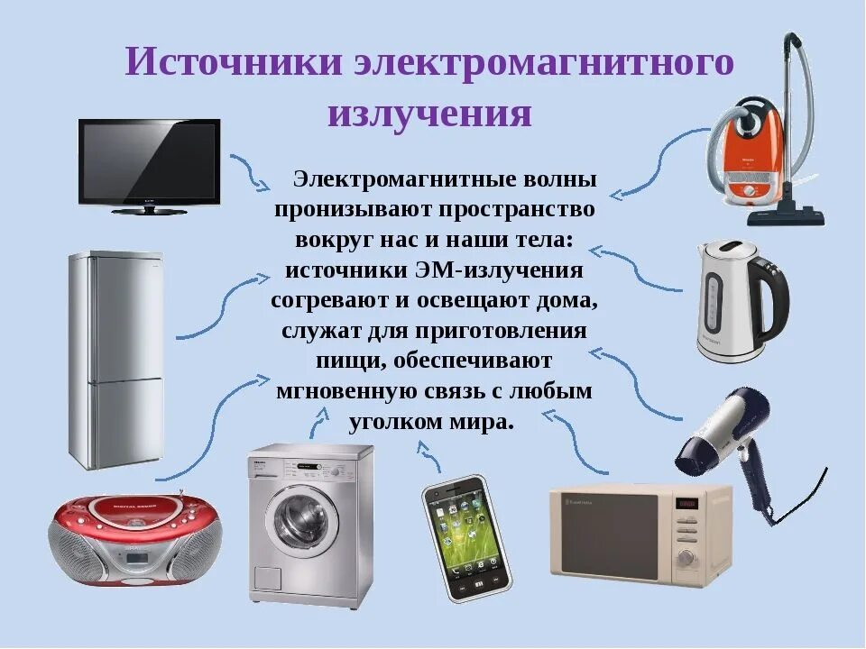 Перечислите источники вибрации. Что не относится к источникам электромагнитного излучения. источники электромагнитного излучения в быту. источники излучения электромагнитных волн. источники электромагнитных полей в быту.