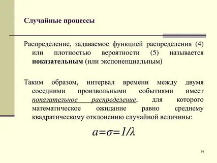 Образ интервала