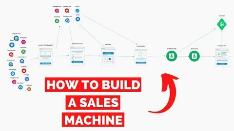 Sale machine