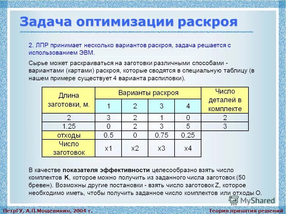 Задача о раскрое материала. Числовая медиана. Комплект цифр. Медиана набора чисел как. Размер набора чисел.