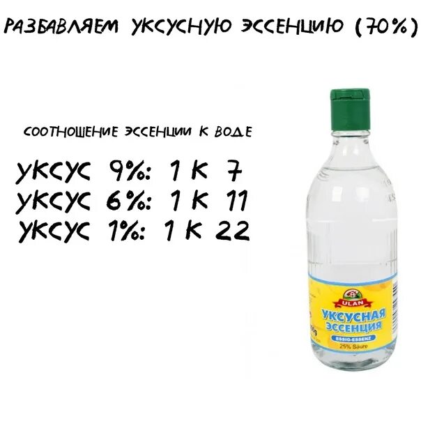 Объем уксусной эссенции. Уксусная эссенция. Уксус эссенция. Уксусная эссенция 70. Уксус и уксусная эссенция.