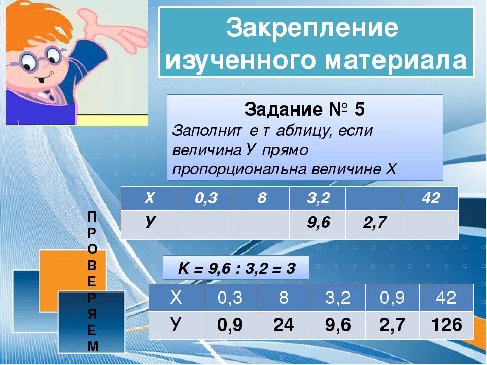 Величина обратно пропорциональна величине. Величина обратно пропорциональна величине x. Задания на закрепление материала. Закрепление изученного. Решение задач. Заполните таблицу обратно пропорциональных величин