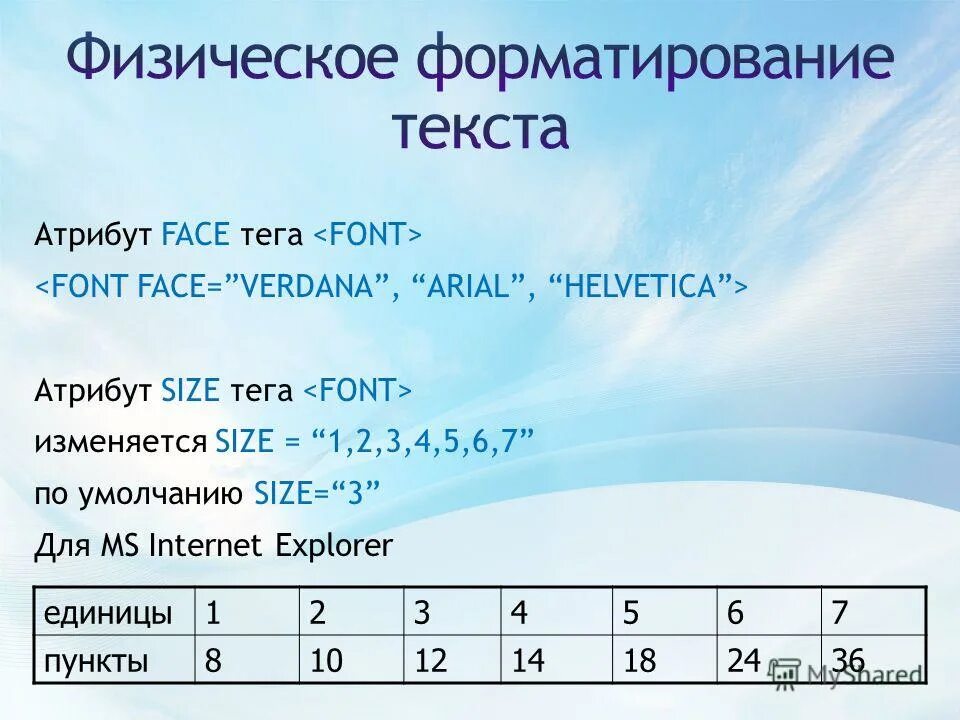 Атрибут sizes. Атрибут size. ахарактеризуйте атрибуты size и face.