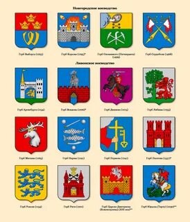 Третий Рим. Геральдика Русского Царства в XVII веке. Часть VI. Гербы городов, кр