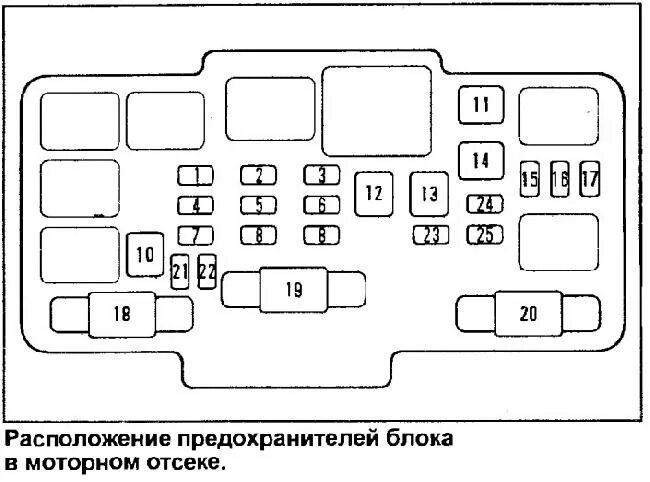 Бортжурнал Honda Integra