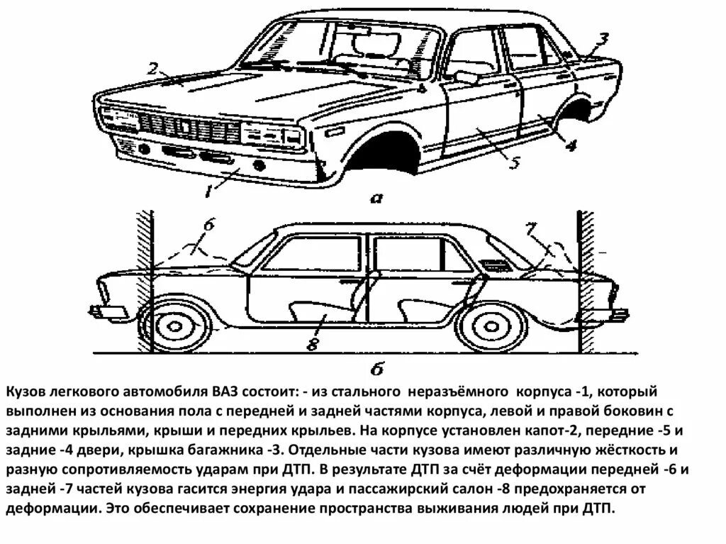 Конструктивные схемы кузова автомобиля схема. Кузовные составляющие автомобиля ВАЗ 2107. Рамный кузов автомобиля схема. Техническое обслуживание кузова легкового автомобиля ВАЗ 2107.