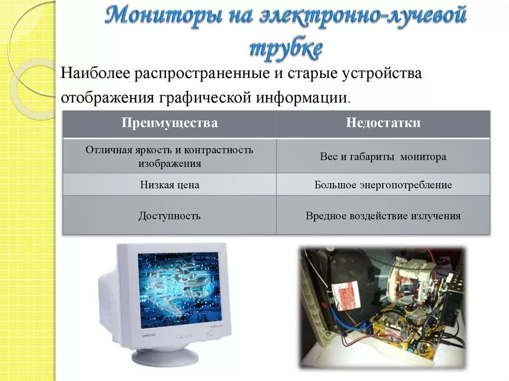 Использование мониторов на основе электронно лучевых трубок