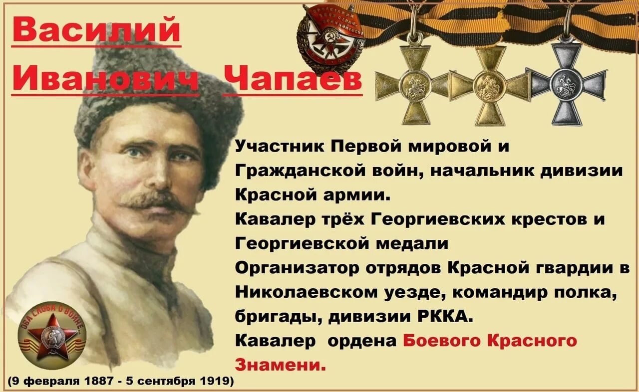 В каком году воевал чапаев. Чапаева василия ивановича (09.02.1887–05.09.1919);. василий иванович чапаев красная армия. василий чапаев награды.