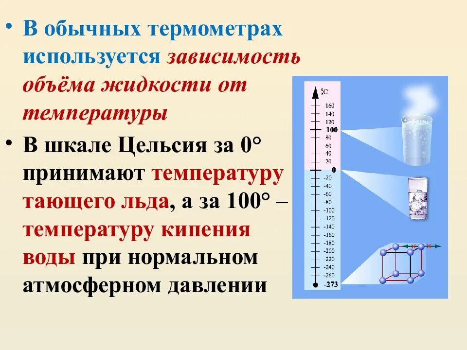 Какая температура принята за 100 c. Температура. Зависимость объема от температуры. Зависимость объема газа от его температуры. Атмосферное давление и кипение воды.