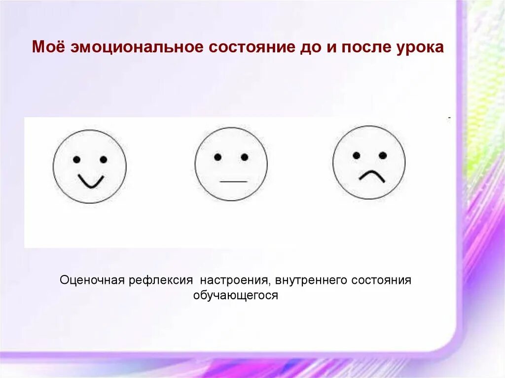 Эмоциональное состояние ученика. Мое эмоциональное состояние. Рефлексия настроения и эмоционального состояния. Эмоциональное состояние на уроке. Эмоциональная рефлексия на уроке.