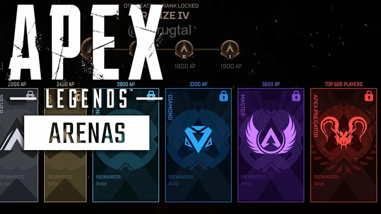 Apex Legends Ranks. Apex Arena Ranked. РАНКЕД Apex. Ранги Апекс.